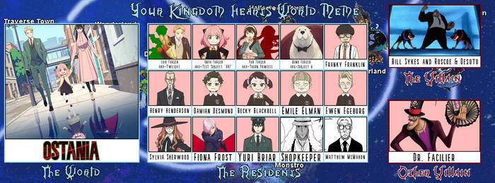 Kingdom Hearts World ~ Spy X Family ~ Ostania