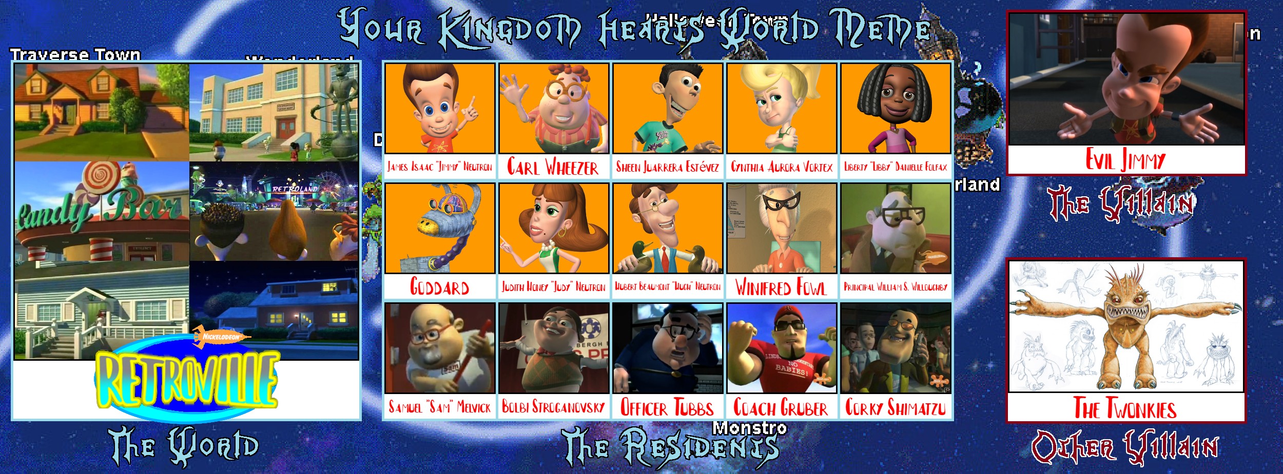 Kingdom Hearts World Jimmy Neutron Retroville By 4xEyes1987 On kingdom-hearts-world-jimmy-neutron-retroville-by-4xeyes1987-on