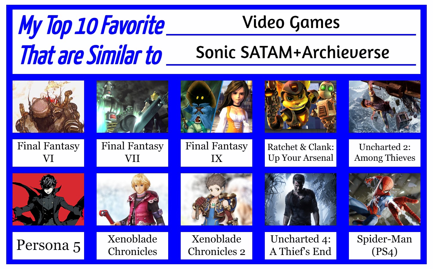 My top 10 favorite games of all time. What are yours? : r/gaming