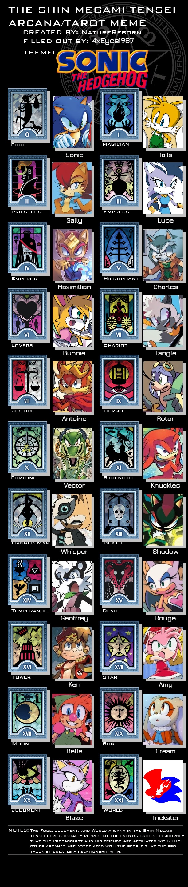 Persona Arcana Cards ~ Sonic The Hedgehog