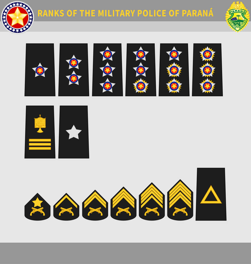 Military Ranks of the Military Police of Parana by T4V4R3S on DeviantArt