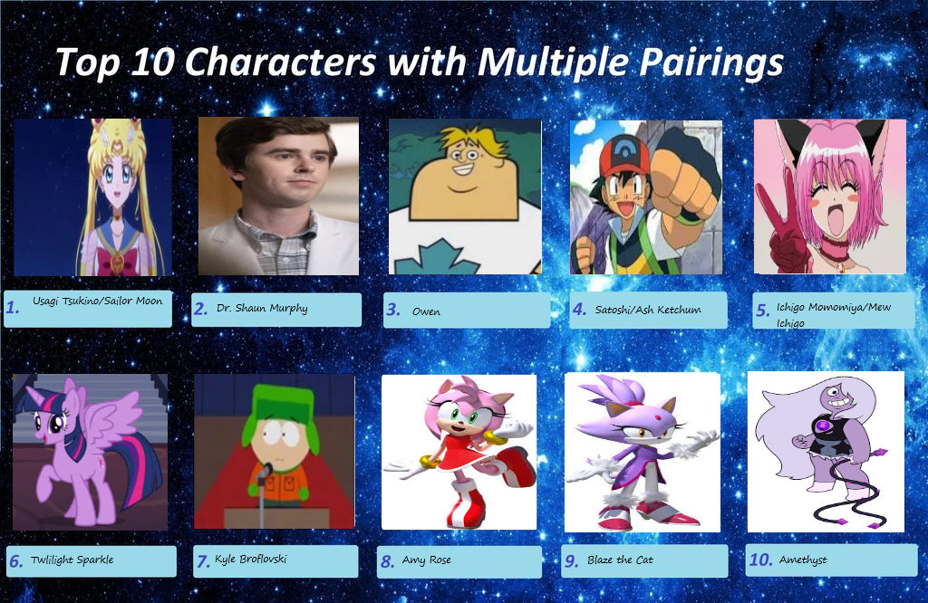 My Top 10 Characters with Multiple Pairings by SissyCat94 on DeviantArt