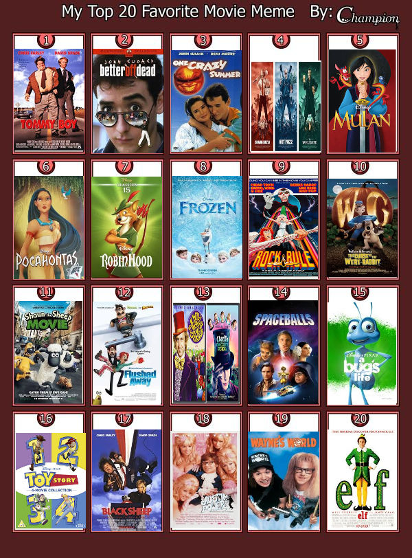 My Top 20 Favorite Movies By SissyCat94 On DeviantArt my-top-20-favorite-movies-by-sissycat94-on-deviantart
