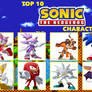 My Top 10 Favorite Sonic Characters