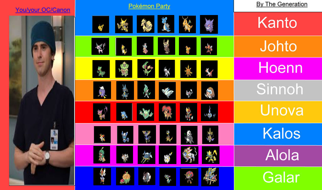 Shaun Murphy's Pokemon Roster by SissyCat94 on DeviantArt