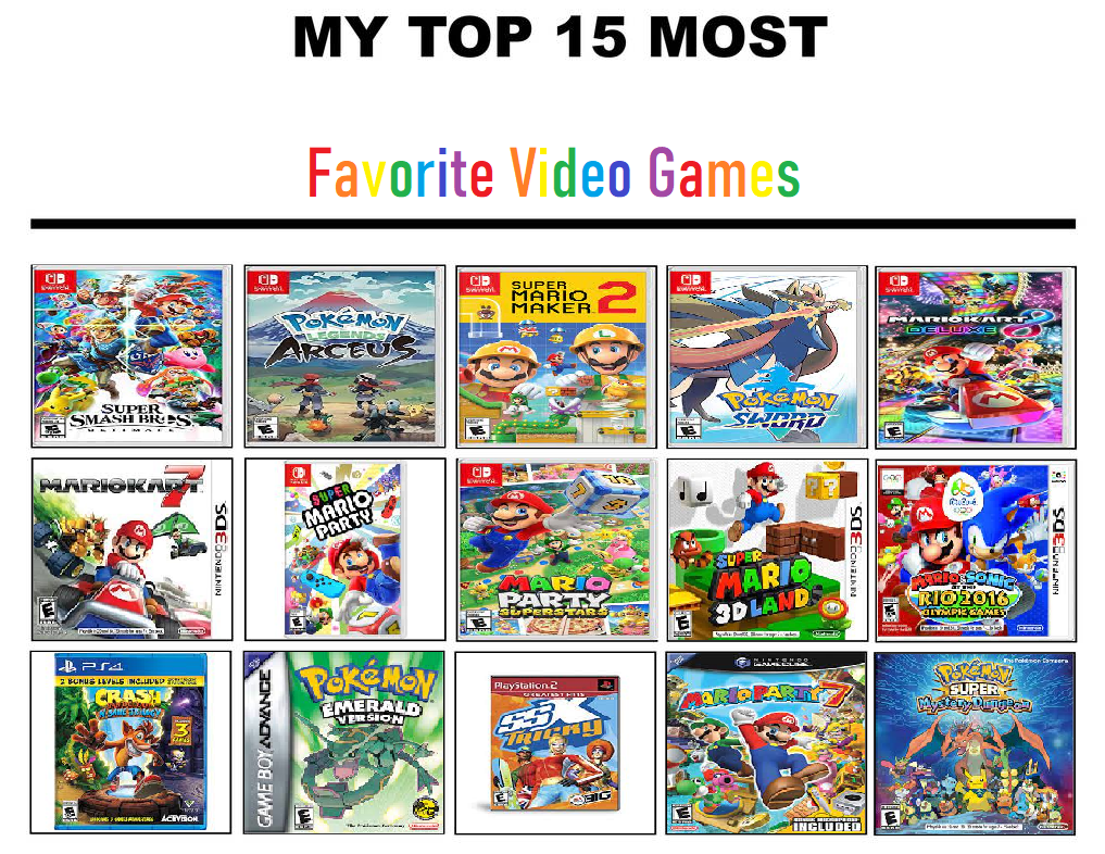 Top 10 Playstation 1 Games by ForestTheGamer on DeviantArt