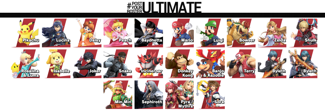 Sbbu Roster My SSBU Roster Revamped by SissyCat94 on DeviantArt