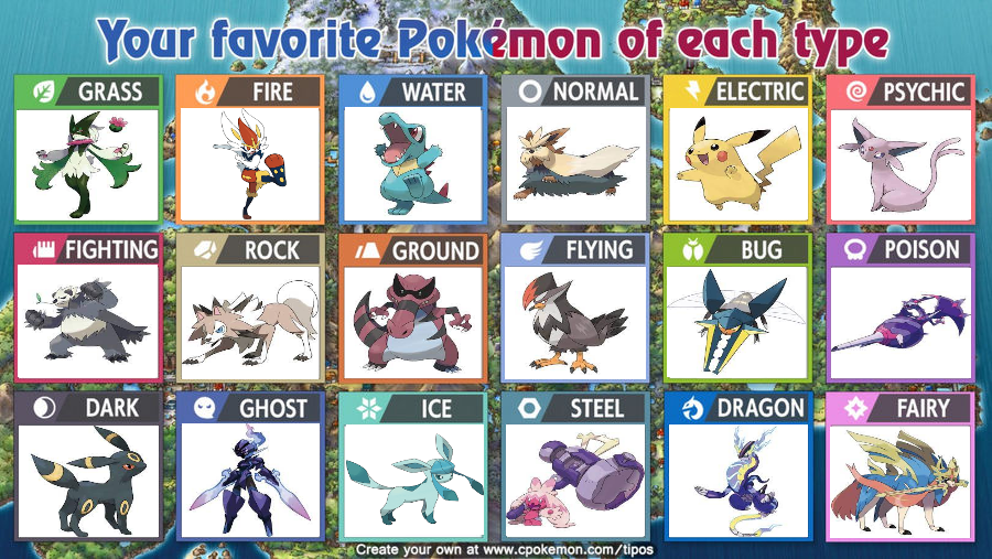 My Favorite Pokemon of each type Revamped by SissyCat94 on DeviantArt