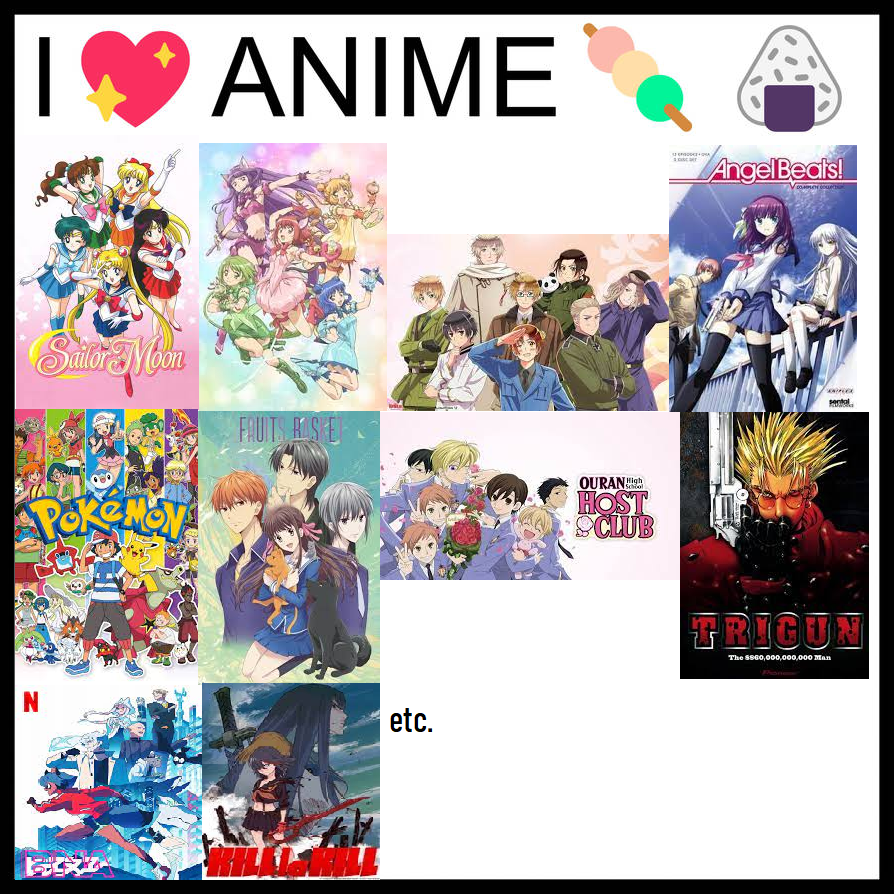 Studio DEEN Anime Chart