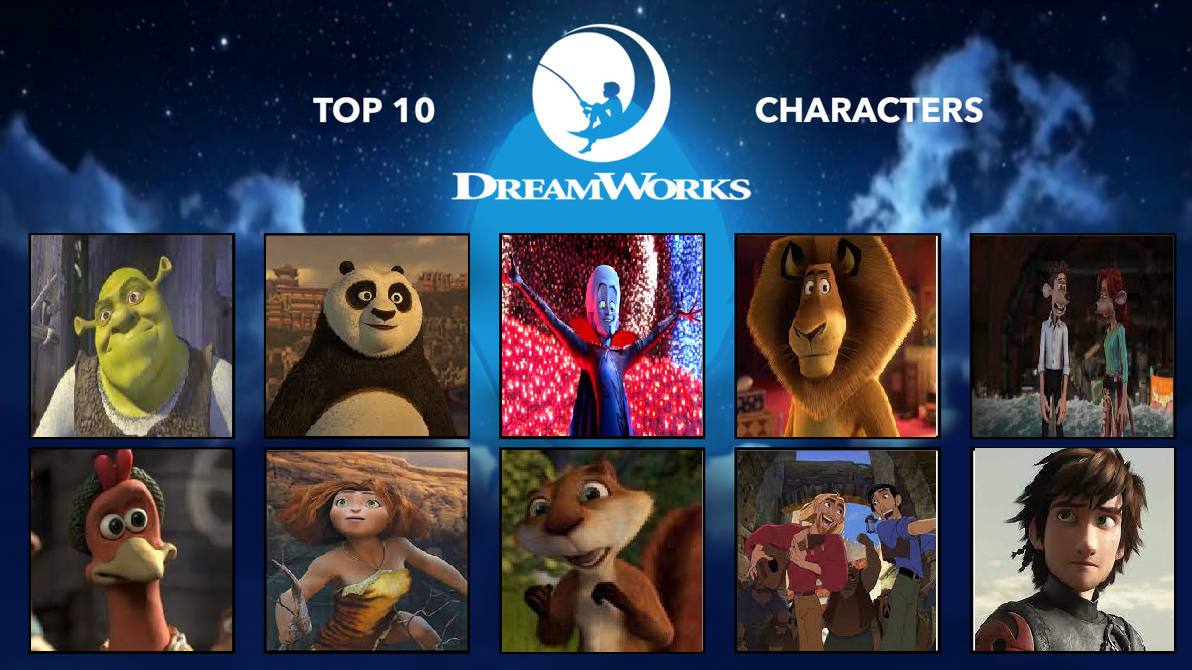 Dreamworks Creating Characters My Top 10 Favorite DreamWorks Characters by SissyCat94 on DeviantArt