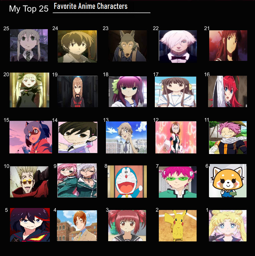 My top 25 favorite characters in order from left to right : r