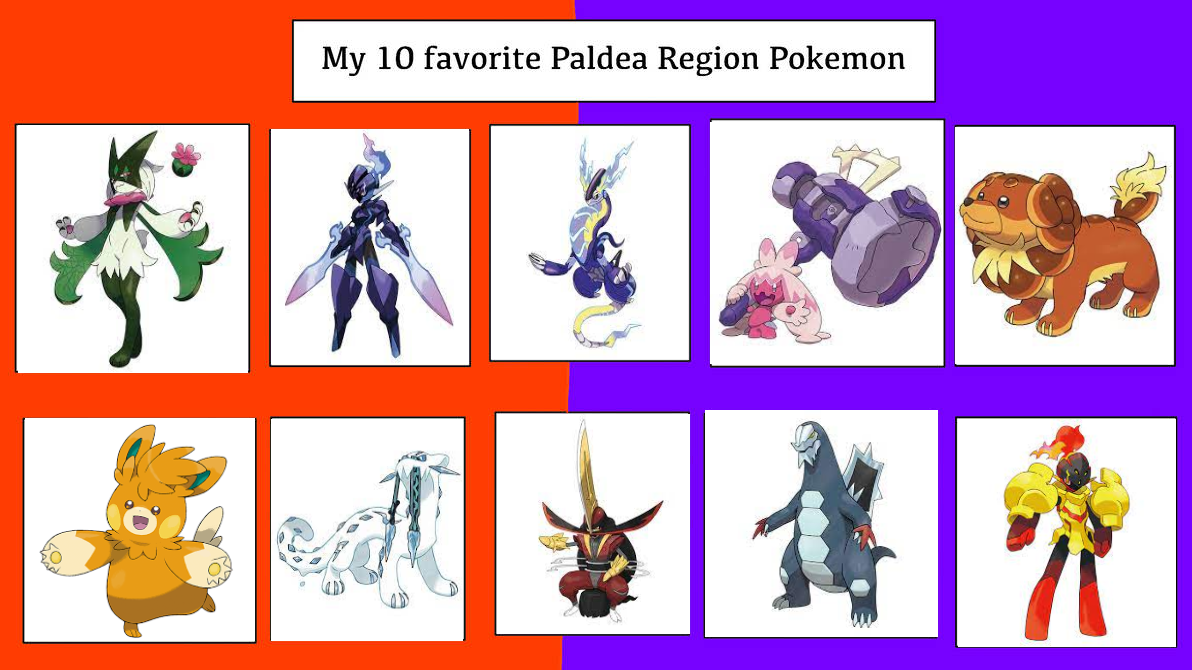 10 Best Pokémon of the Paldea Region So Far, According To Reddit