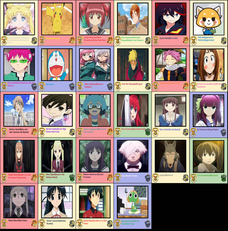 Fav Anime Character Hat Sorting Update by SissyCat94 on DeviantArt