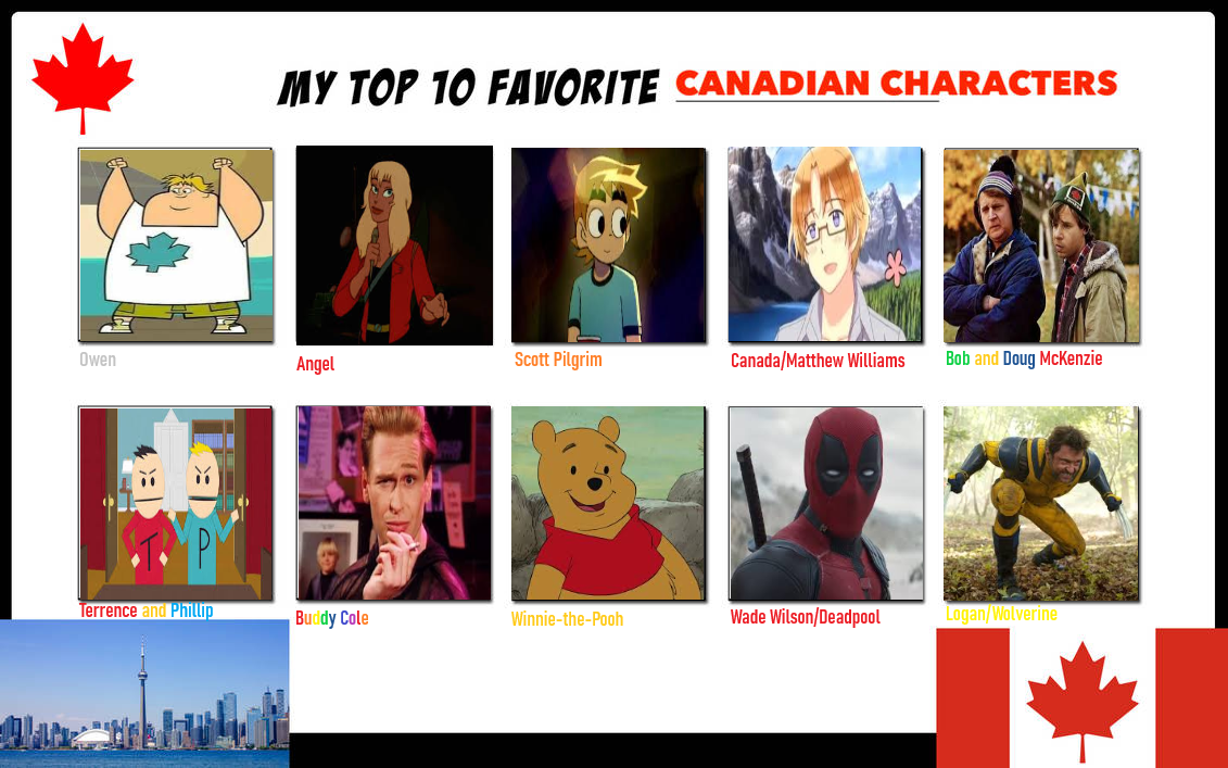 Canadian Characters My Top 10 Favorite Canadian Characters by SissyCat94 on DeviantArt