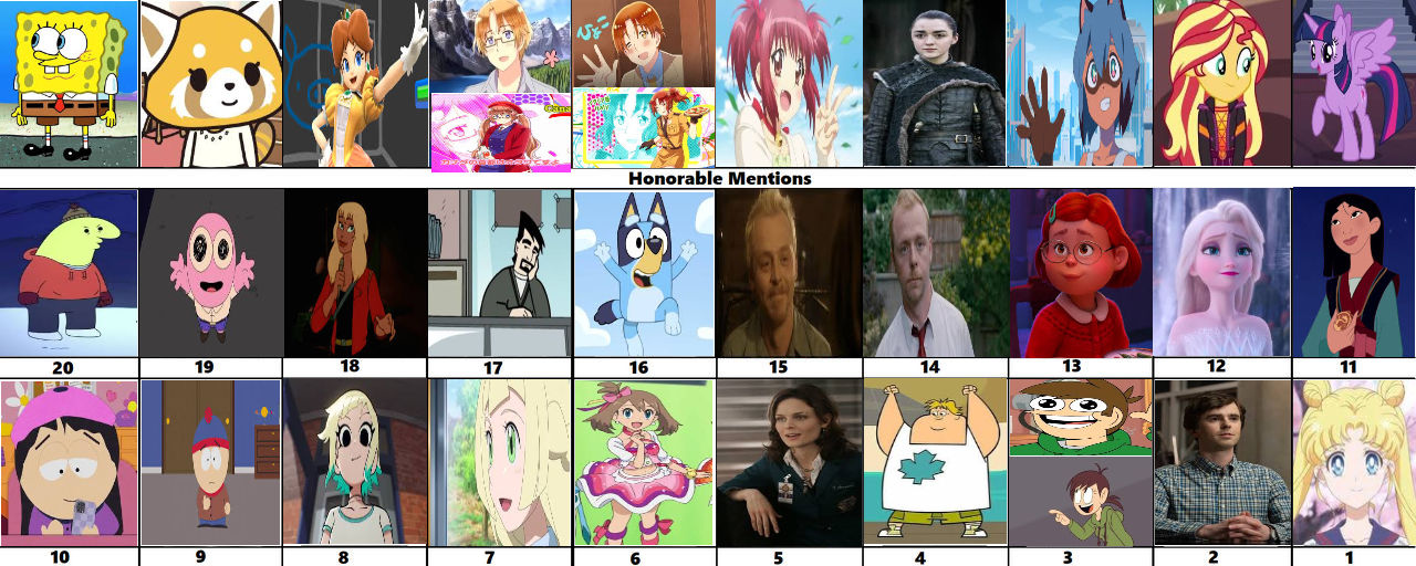 My Top 20 Relatable Fictional Characters Redux by SissyCat94 on DeviantArt