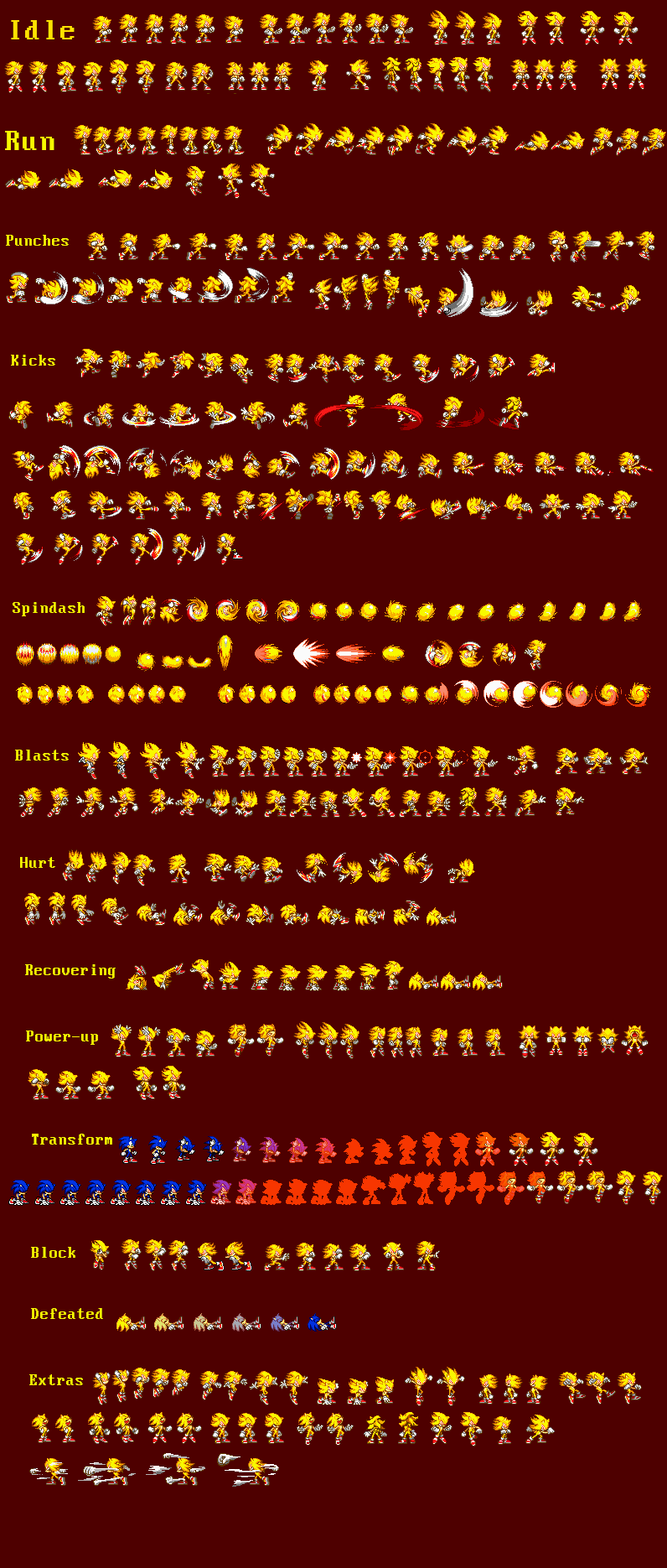 Old) Fleetway Super Sonic Sprite Sheet by ScorpioSPDR on DeviantArt