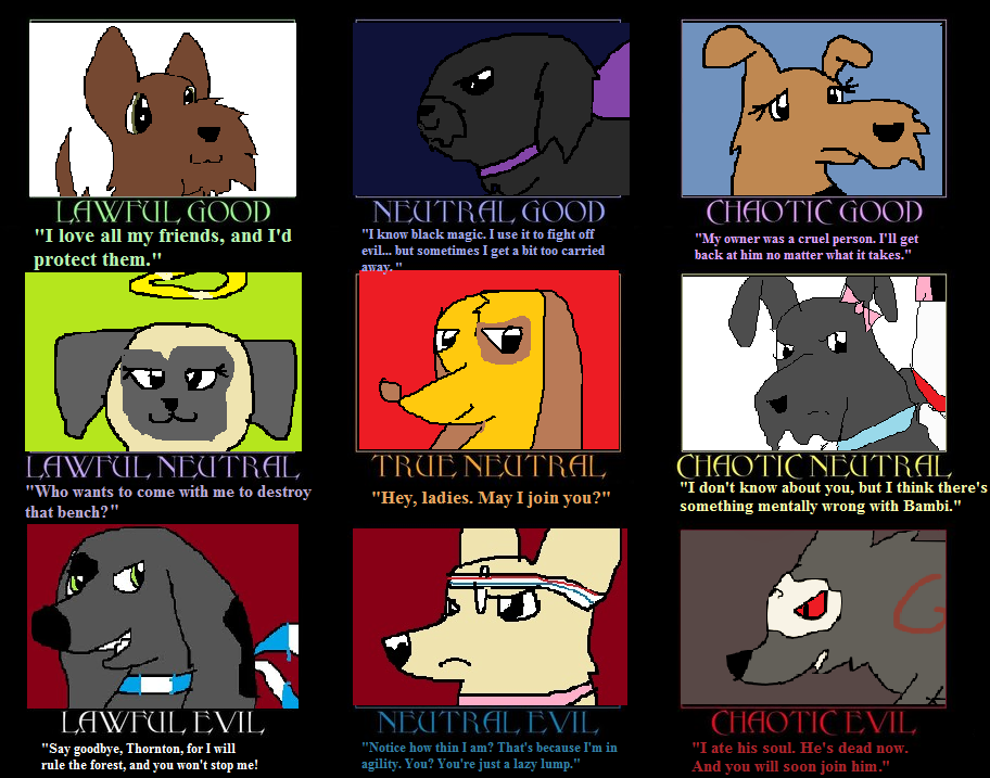 OC Alignment Chart by LexiDog01 on DeviantArt