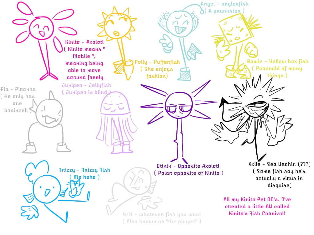 Kinito pet AU. Kinito's Fish Carnival + my oc's by FrizzyP0P on DeviantArt