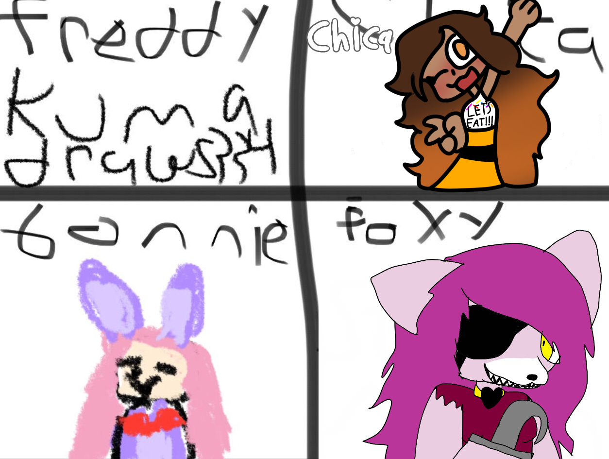 In your opinion, how possible would a FNaF collab be? Would you