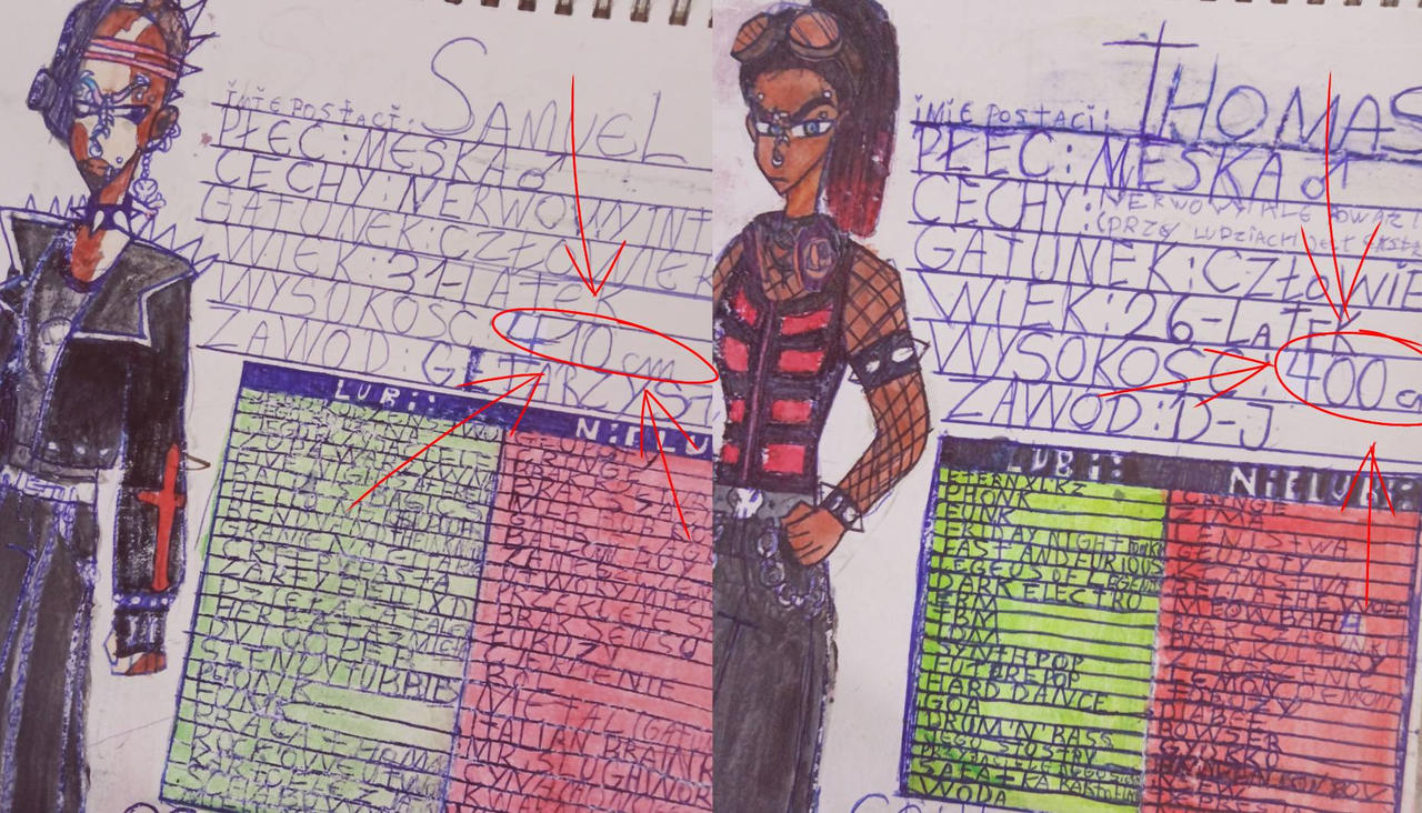 I fixed Samuel and Thomas