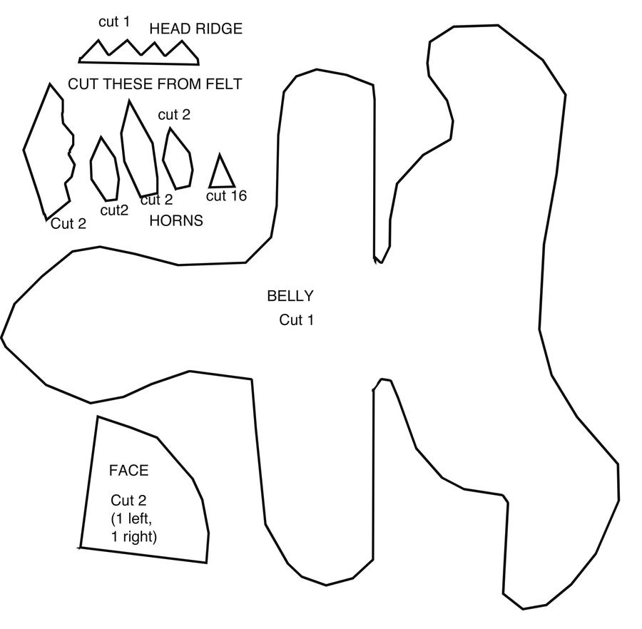 Toothless Pattern 2 by Skylanth on DeviantArt