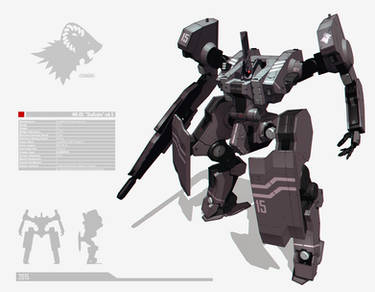 Moar Armored Core Size Stuff by Zaeta-K on DeviantArt