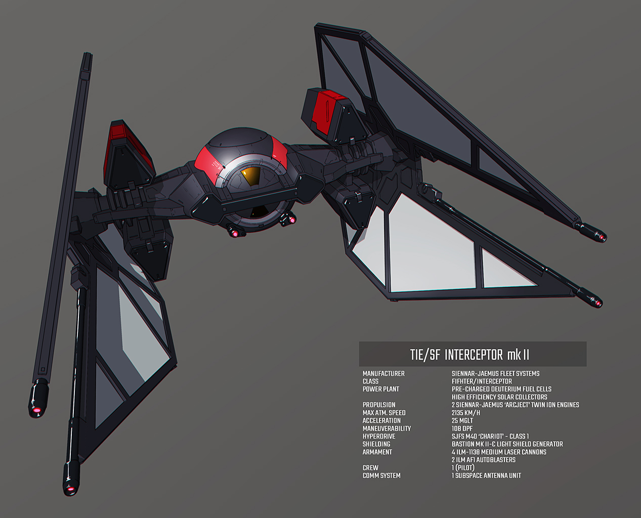 First Order Tie Interceptor mk II by IgnusDei : r/StarWarsShips