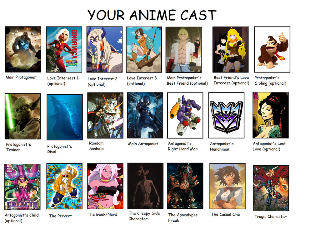 My Anime Tier List by WOLFBLADE111 on DeviantArt