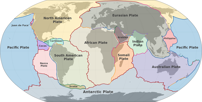 Tectonic plate Nations