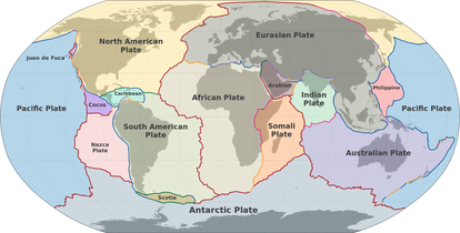 Tectonic plate Nations