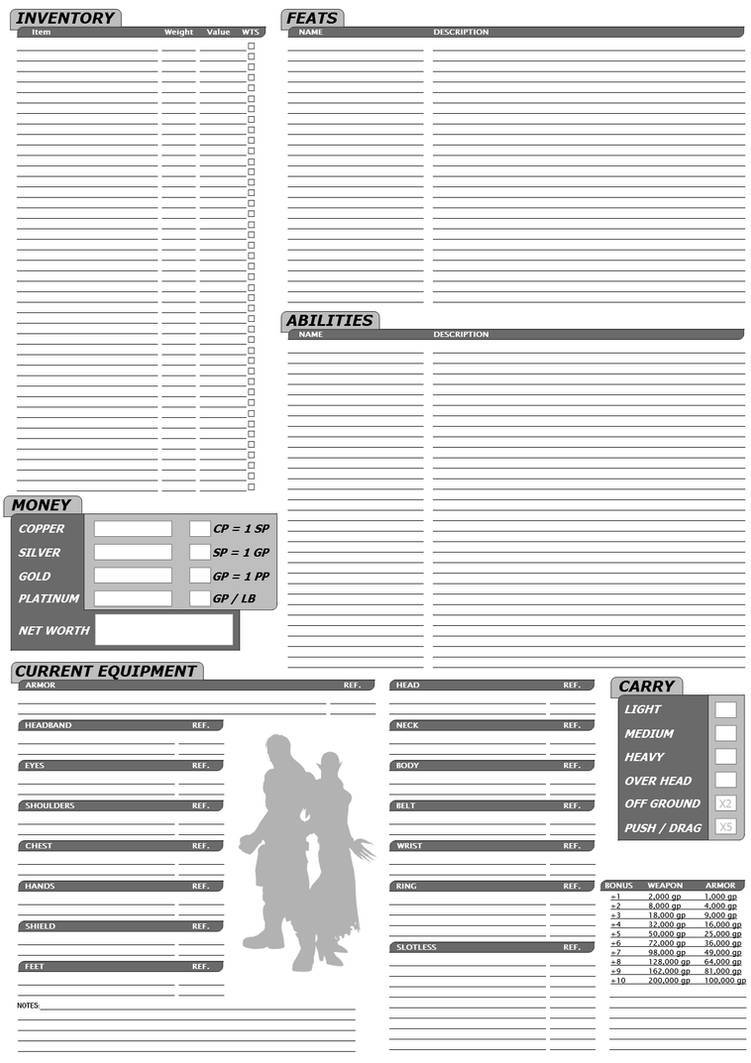 Pathfinder + D20 Modern character sheet Page 2 by Kenmurikumo on DeviantArt