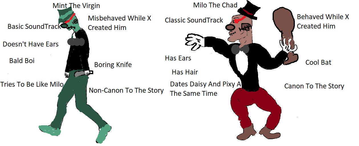 Virgin Vs Chad Meme (Roblox Puppet Version) by MissyTheNinjaGirl on  DeviantArt