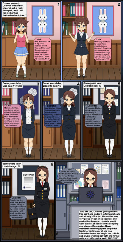 Deviantart Tg Remote Control Female Tg Mind Control