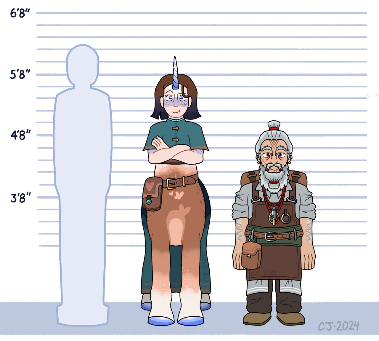 DnD Height Chart Muss and Myron by RavenSplash on DeviantArt