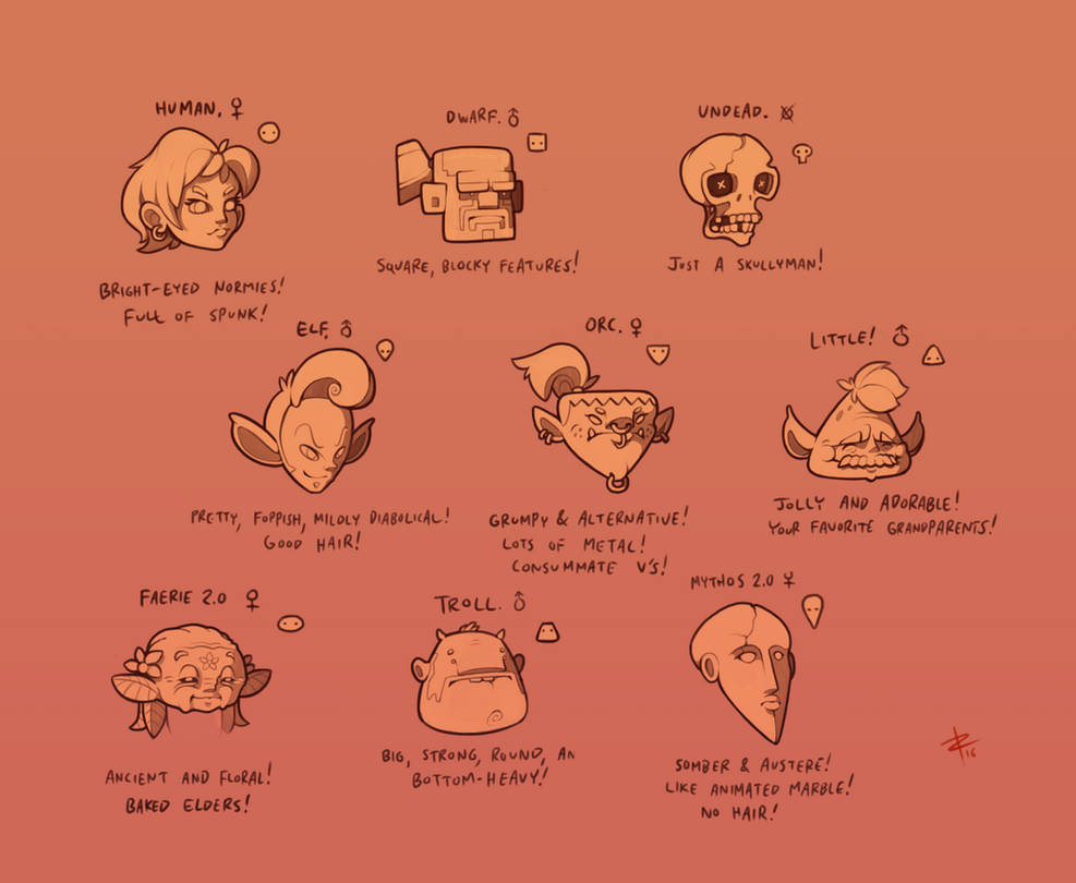 Fantasy Race Concepts by inkopath on DeviantArt