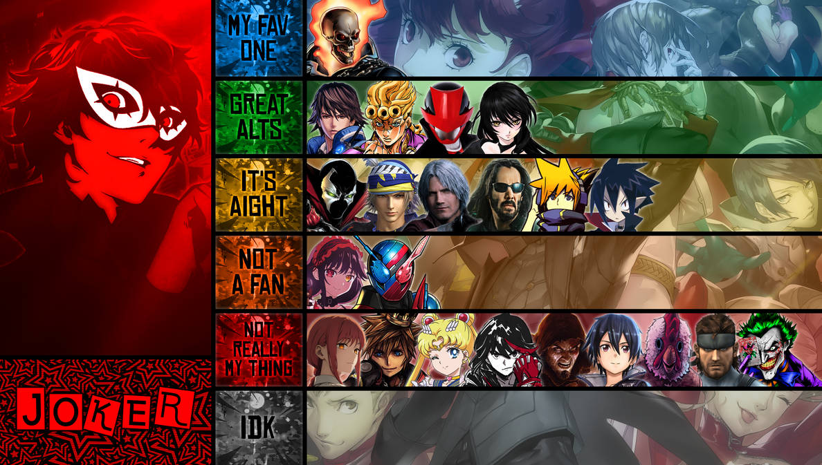Joker MU Tier List by MetaKaGrant on DeviantArt
