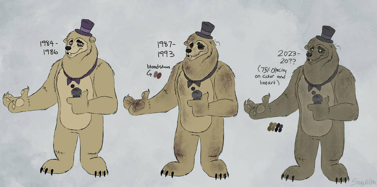 The Evolution of Golden Freddy/Fredbear 2014-2019 by CoolTeen15 on