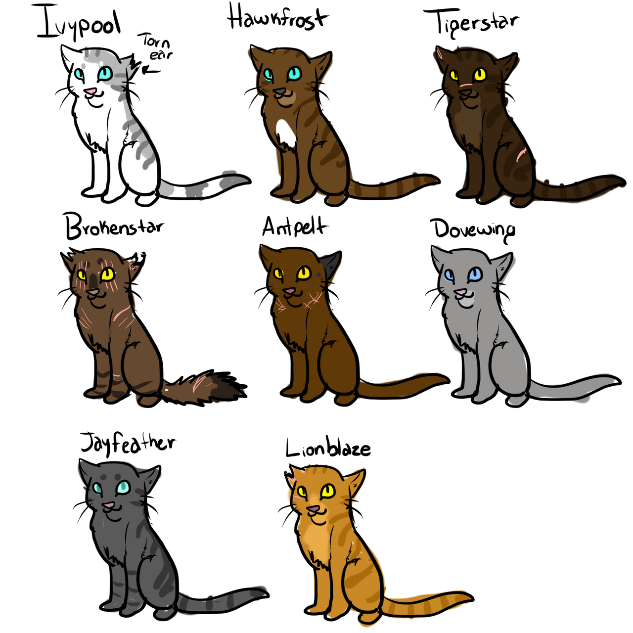 Ivypool Map Ivypool MAP refs by SkyFluffyCloud on DeviantArt