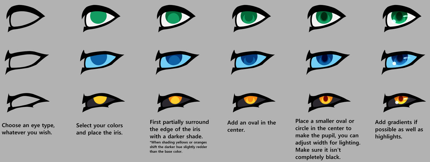 Simple eye tutorial by Lamp-P0st on DeviantArt