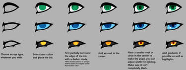 Simple eye tutorial