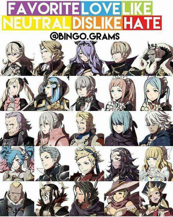 Fire Emblem Fates characters list 1 (Template) by noonanzer on DeviantArt
