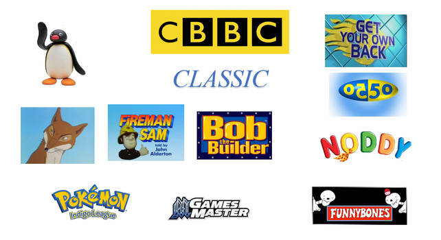 Explore the Best Cbbc Art | DeviantArt
