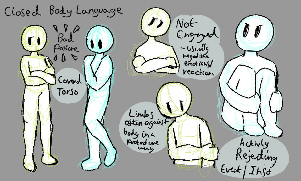 Close. Less Body Closed Body Language Examples by Inked-Dee on DeviantArt