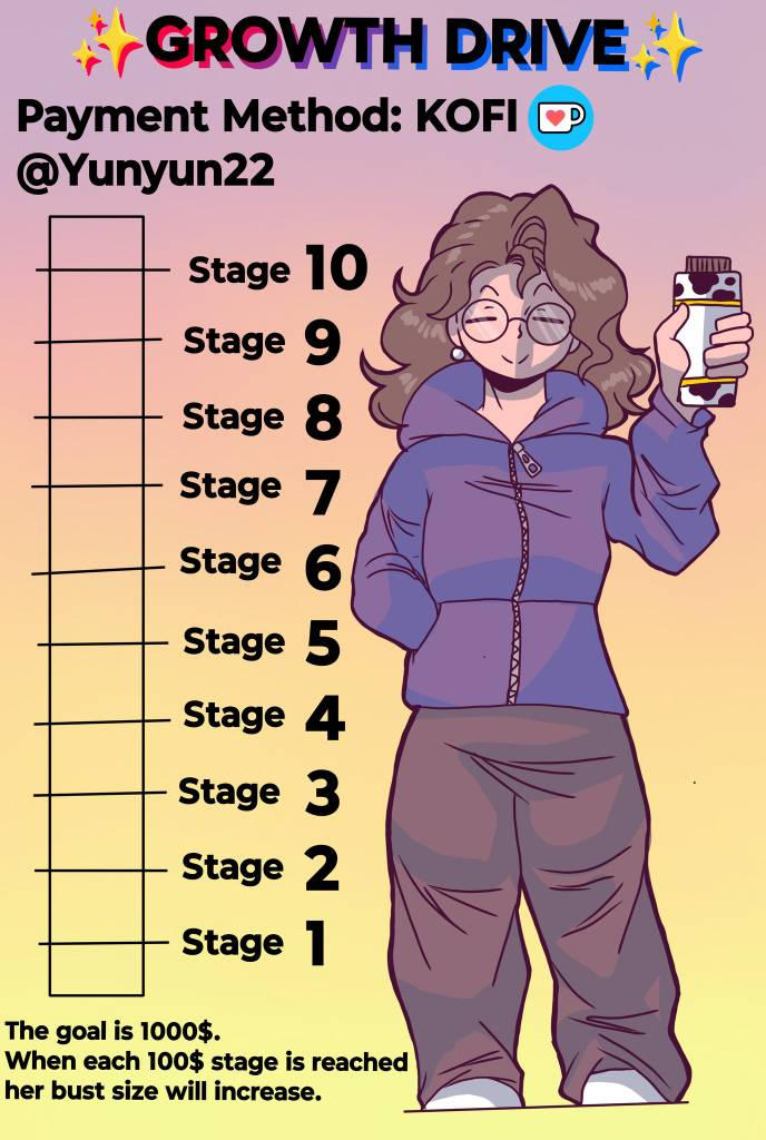 Breast Expansion Growth Drive By 80085Expert On DeviantArt breast-expansion-growth-drive-by-80085expert-on-deviantart