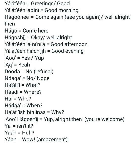 Navajo language words by iljaheld on DeviantArt Navajo language words by iljaheld on DeviantArt