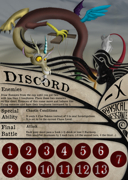 Discord