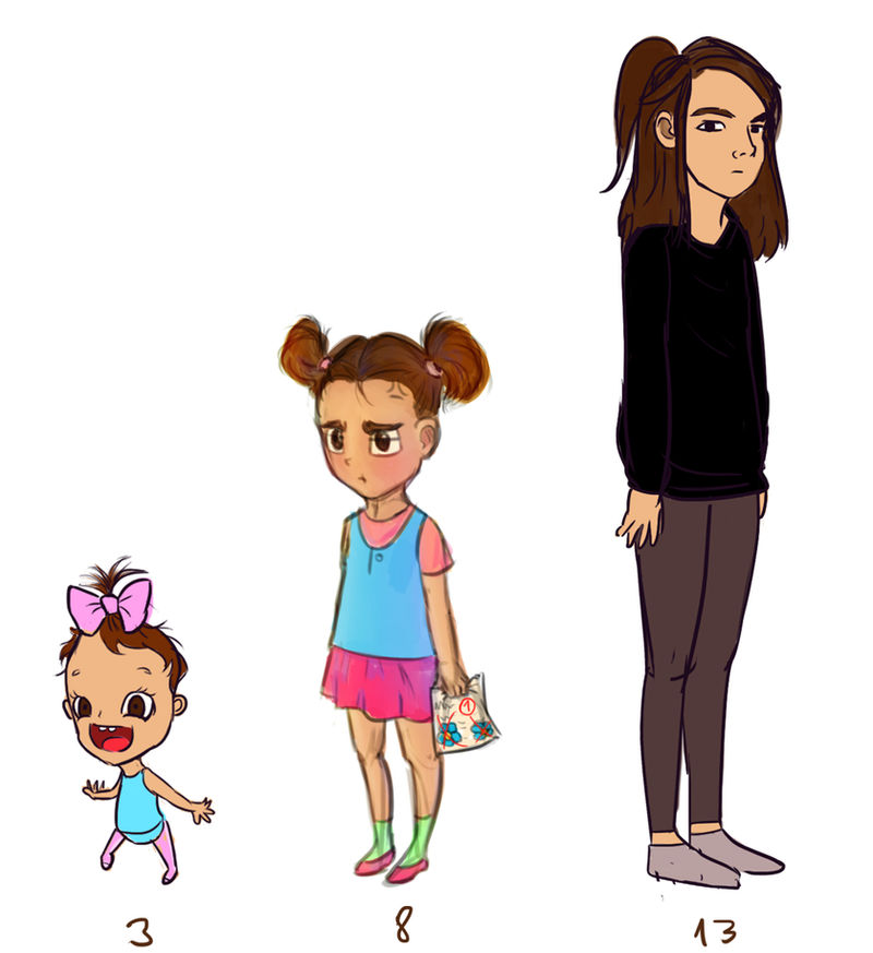 Woman Evolution Deviantart Girl Evolution by Niehsy on DeviantArt