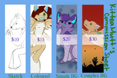 Commission Prices