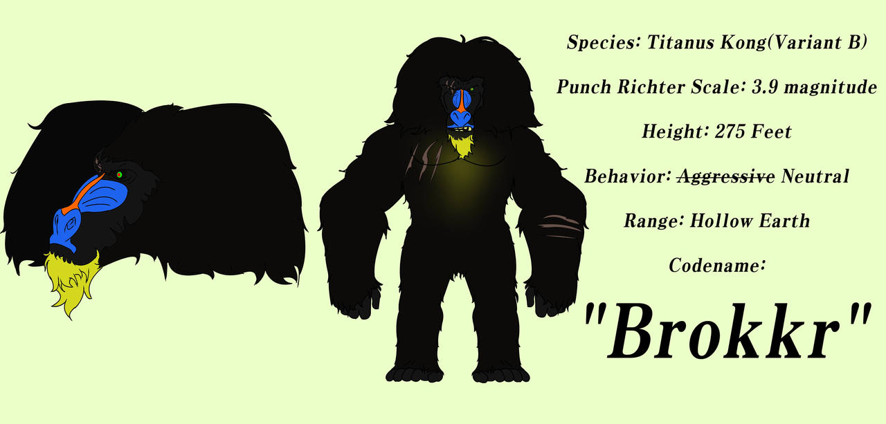 Ritan File Titan File: Brokkr by Nopostghos on DeviantArt