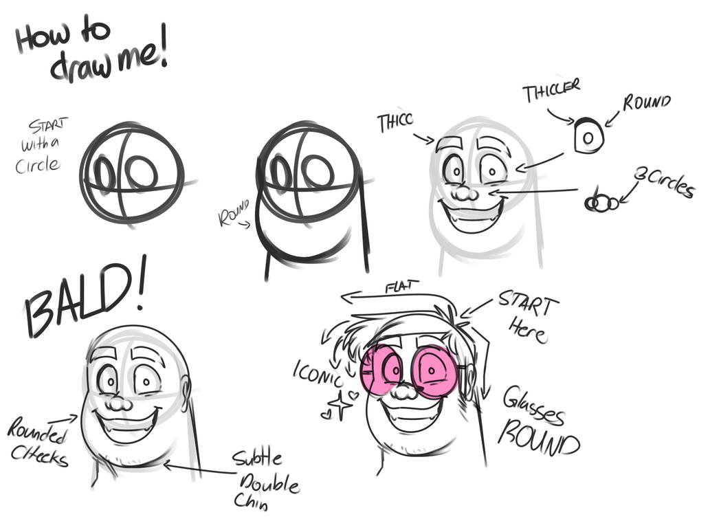 Personal Art - How To Draw the ME! by SomniumFox on DeviantArt